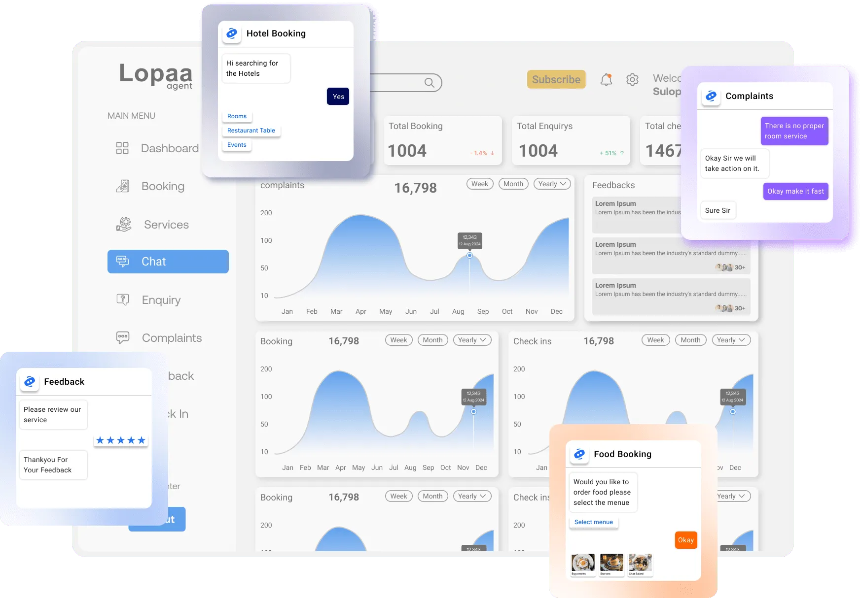 Feature design 